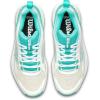 imageWILSON Womens Hurakn Pro V2 Padel ShoesWhiteTurquoise