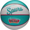 San Antonio Spurs