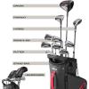 image:imageWilson Senior Profile Complete Golf Set with Cart Bag  Right Hand Senior RedBlackSilver