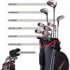 image:imageWilson Tour Velocity Complete Golf Set with Stand Bag  Mens Right Hand Regular Flex BlackRed