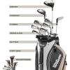 image:imageWilson Womens Complete Golf Club Cart Bag Package Sets  Ultra Ultra Plus LuxeStandard