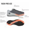 image:imageWILSON Mens Rush Pro Ace Tennis ShoesNavy BlazerWhiteBlue Atoll