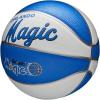 image:imageWILSON NBA Team Retro Mini Basketballs  Mini Size  3Orlando Magic