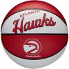 Atlanta Hawks