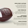 image:imageWILSON GRT Game Footballs Brown Multiple SizesYouth